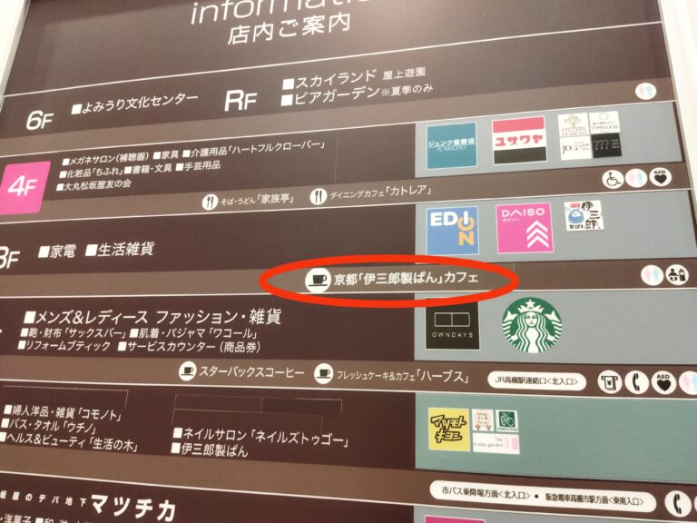 子供とお出かけ〜デパートのレトロな屋上遊園〜 | 幸せのつくりかた