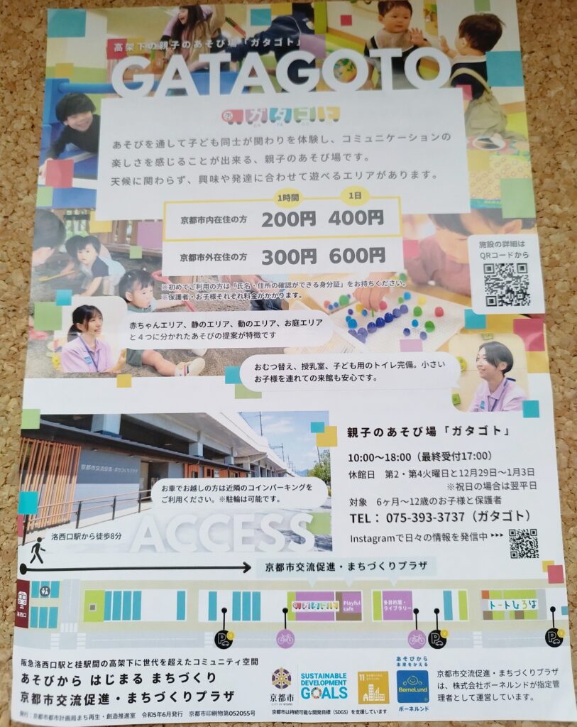 親子のあそび場 ガタゴト(GATAGOTO)の基本情報