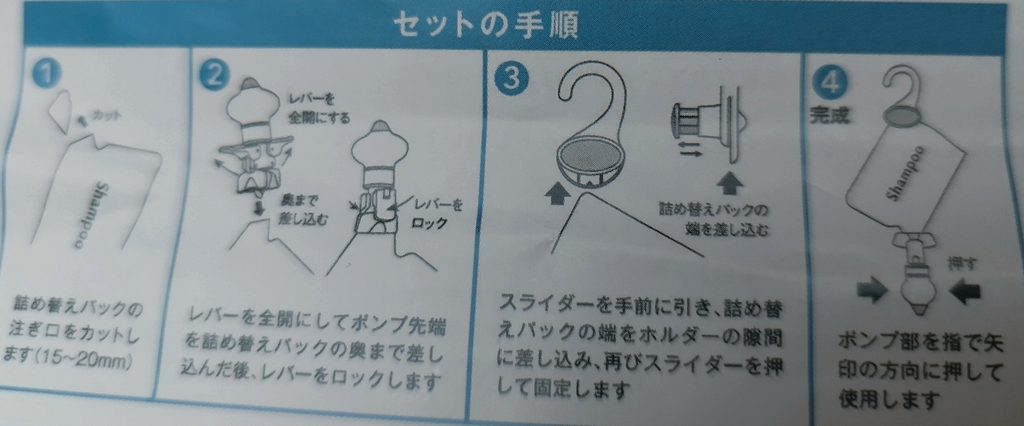 「詰替えそのまま」セットの手順